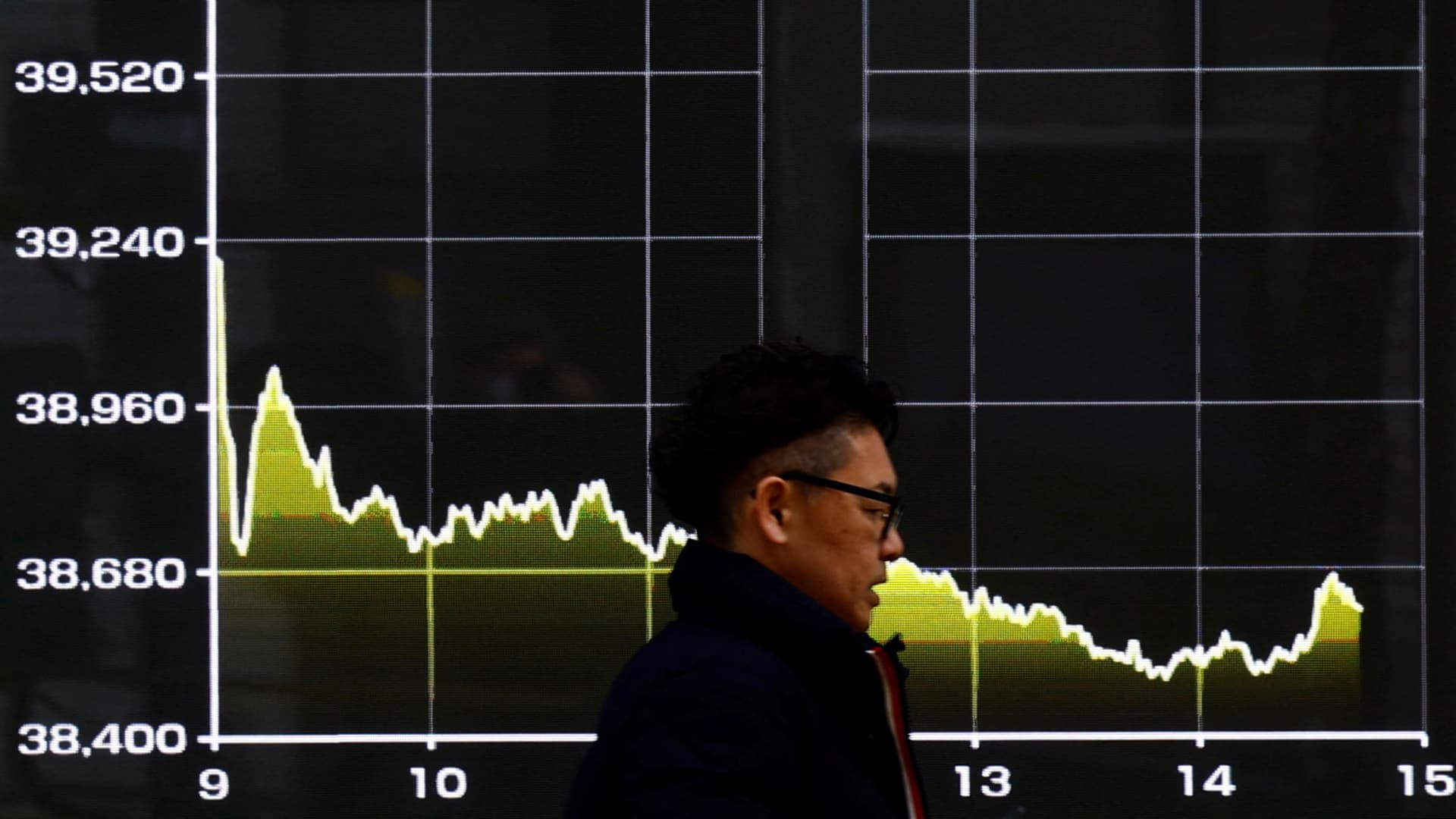 Asia-Pacific markets fall as buyers observe Center East tensions; Japan's Nikkei ill 1.4%