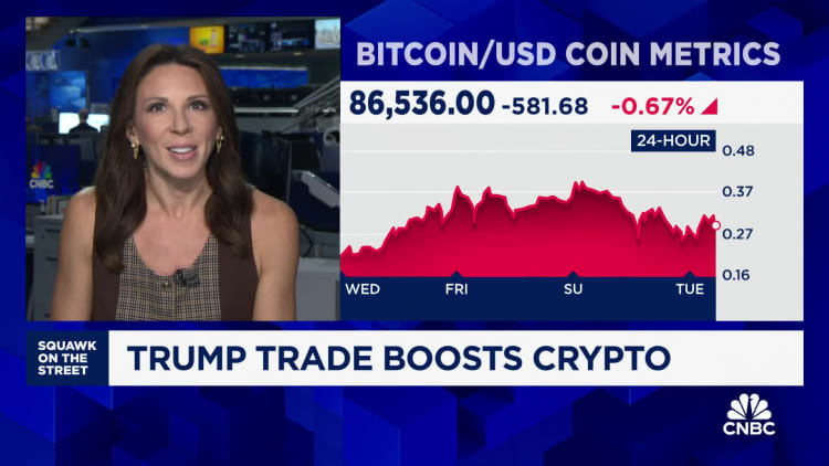 Trump trade boosts crypto